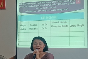 BỒI DƯỠNG GIÁO VIÊN THCS, THPT TRIỂN KHAI THỰC HIỆN CHƯƠNG TRÌNH GDPT 2018 MÔ-ĐUN 3 CẤP TỈNH NĂM 2022