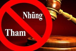 THANH TRA TRÁCH NHIỆM THỰC HIỆN PHÁP LUẬT  VỀ PHÒNG, CHỐNG THAM NHŨNG VÀ KẾT QUẢ THANH TRA NĂM HỌC 2021-2022