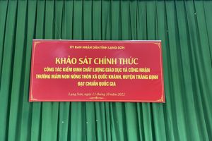Đánh giá ngoài trường Mầm non nông thôn xã Quốc Khánh, huyện Tràng Định