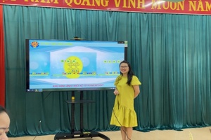 NHIỆT HUYẾT, TRÁCH NHIỆM, SÁNG TẠO VỚI NGHỀ